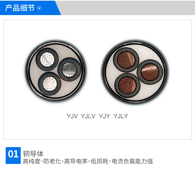 中壓電纜YJV電纜