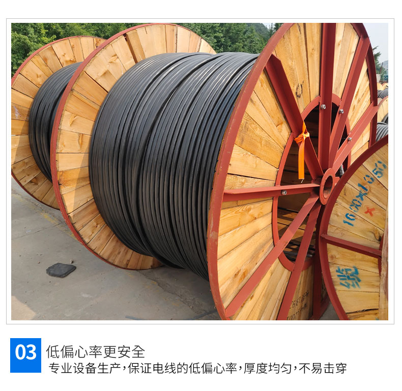 BER 8.7/15kV 1x300電纜